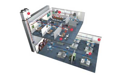 Pompe à chaleur air/air professionnels